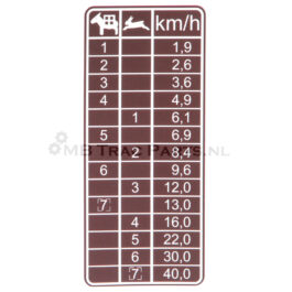 Sticker snelheidstabel, bruin, 7 versnellingen