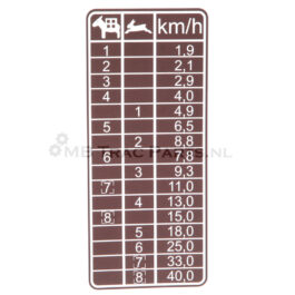 Sticker snelheidstabel, bruin, 8 versnellingen